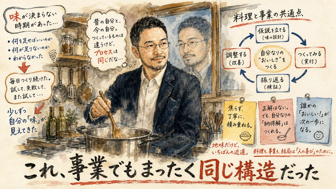 「今週の分、使い切りました」AI秘書がそう言って黙った日|分身AI日記 DAY136 これ、事業でもまったく同じ構造だった
