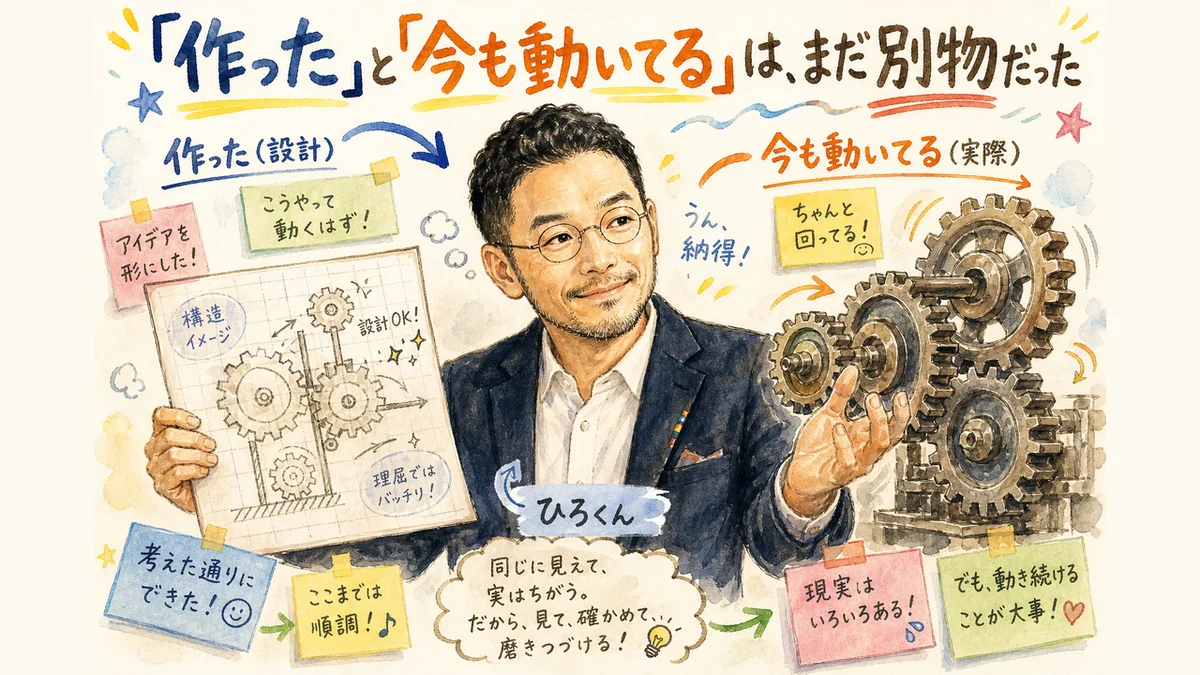 AIから「アカウント切り替えたよ」と言われた日|分身AI日記 DAY128 「作った」と「今も動いてる」は、まだ別物だった