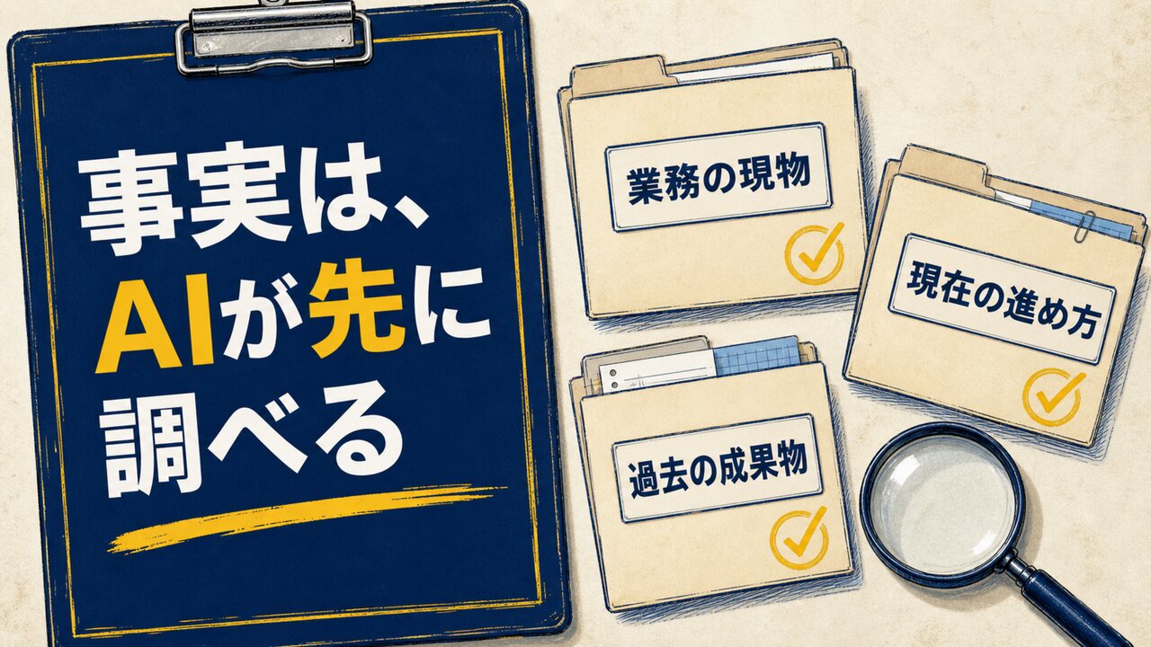 AI共創パートナー ループ合宿|ひろくん用 AI共創パートナー ループ合宿 スライド9:事実は、AIが先に調べる
