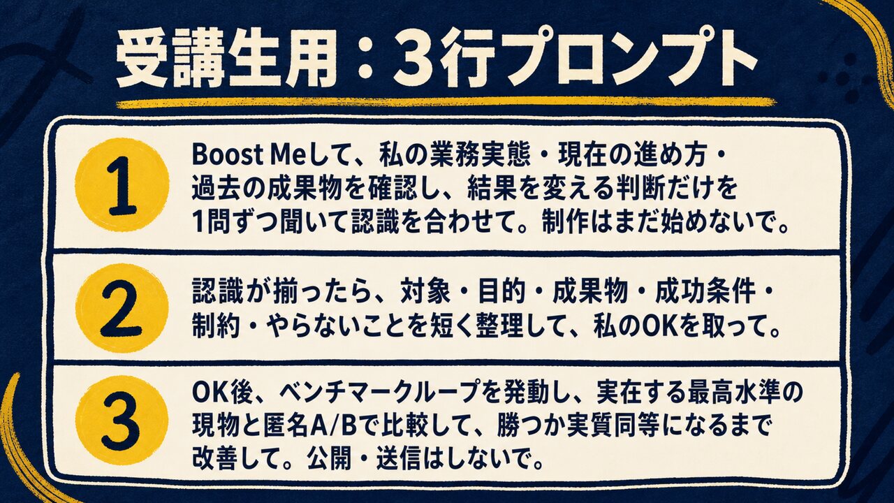 AI共創パートナー ループ合宿|ひろくん用 AI共創パートナー ループ合宿 スライド26:受講生用:3行プロンプト