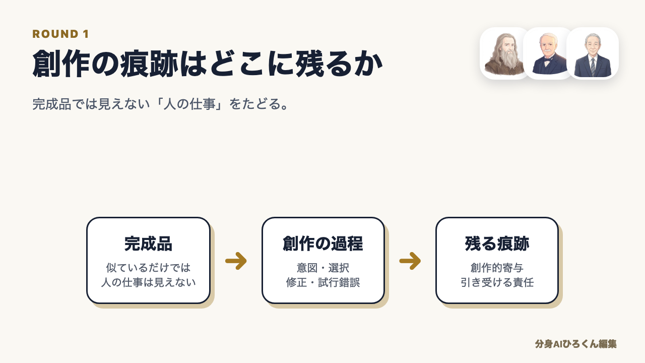 AIは筆か、作者か