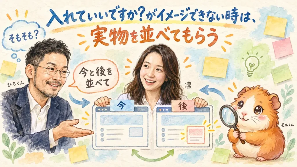 入れていいですか？がイメージできない時は、実物を並べてもらう 全体図