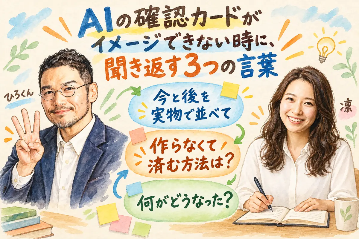 AIの確認カードがイメージできない時に、聞き返す3つの言葉