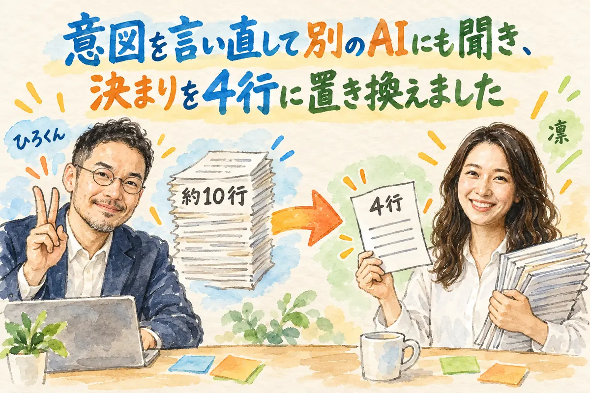 意図を言い直して別のAIにも聞き、決まりを4行に置き換えました