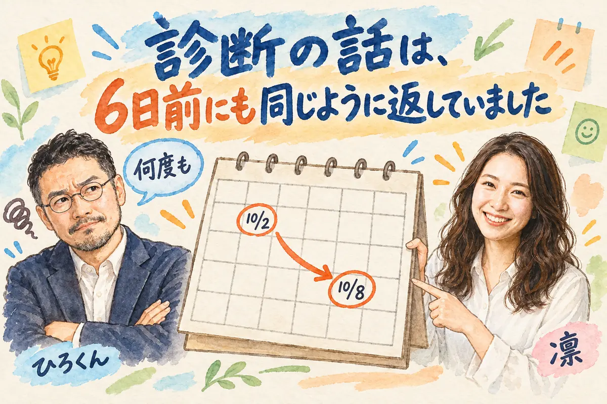 診断の話は、6日前にも同じように返していました