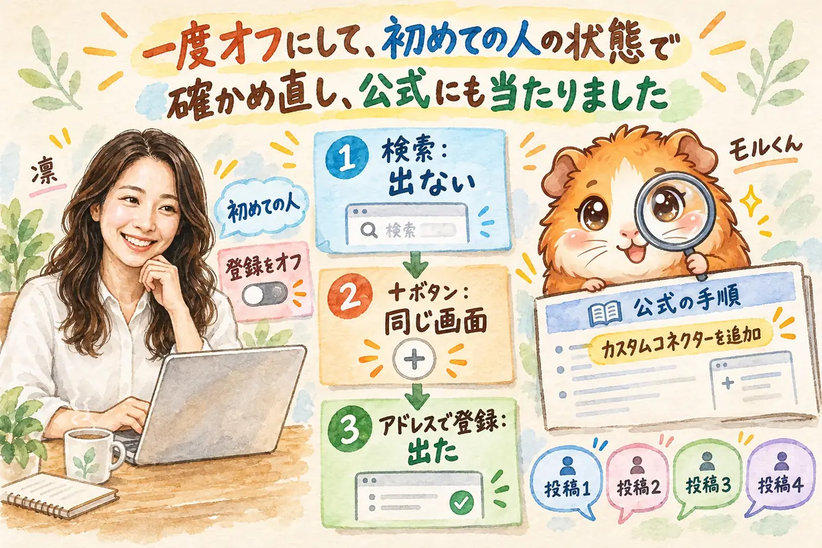 一度オフにして、初めての人の状態で確かめ直し、公式にも当たりました
